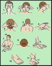 Pin By Kristin Milla On Healthy Living Pressure Points For Headaches Migraines Remedies Migraine
