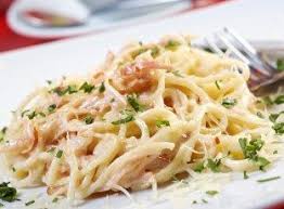 Spaghetti A La Carbonara Recette Recette Spaghetti Carbonara Carbonara Spaghetti Carbonara