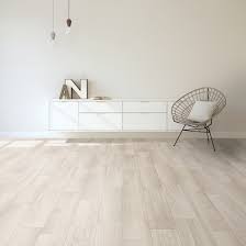 Wood Look Tiles To Inspire You Habitat Glazed Porcelain 15x60 Cm Matt Egeseramik Perfectbeauty Ceramic Tiles Design Ic Mekan Oturma Odasi Dekorasyon