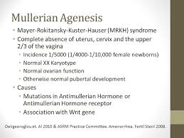 Müllerian agenesis is caused by embryologic underdevelopment of the müllerian duct, with resultant agenesis or atresia of the vagina, uterus, or both. Evaluation And Management Of Primary Amenorrhea Ppt Download