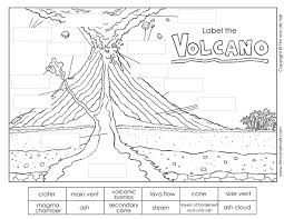 This Could Be Used For A Graphic Representation Of The Parts Of The Volcano To Help Visual Lear Volcano Worksheet Worksheets For Kids Social Studies Worksheets