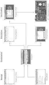 You can adjust the frequency to avoid interference with other detectors or other ir sources. Https Link Springer Com Content Pdf 10 1007 2fb117064 Pdf