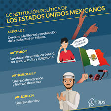 No se han conseguido resultados para departamentos para estudiantes constitución de 1917. Constitucion Y Sistema Politico Mexicano Tema De Examen Uam