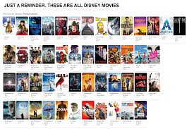 List of disney channel original films. Just A Reminder That These Are All Now Disney Movies Disney