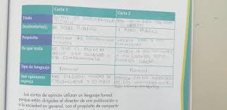 Estamos interesados en hacer de este libro español contestado 6to grado uno de los libros destacados porque este libro tiene cosas interesantes y. Pagina 113 Del Libro De Espanol De Sexto Grado Cuadro Contestado Ayuda Plis No Encontre Revistas Y Ya Brainly Lat