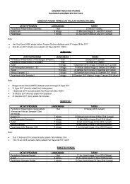 Rapat plotting mengajar dan dosen wali semester genap 2017 / 2018 program diploma, sarjana dan pascasarjana. Kalendar Akademik Kump B Mac Julai 2017