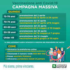 Profilo ufficiale di regione lombardia. Le Nuove Date Delle Prenotazioni In Lombardia Per I Vaccini Anti Covid Si Anticipa Ciaocomo