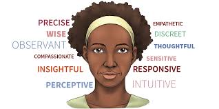 how to describe yourself: 180 words for
