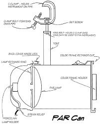 Lighting Designers Page Stage Lighting Design Stage Lighting Stage Design