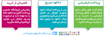 Image result for ‫خلاصه کتاب مدیریت استراتژیک فناوری اطلاعات پیام نور همراه تست‬‎