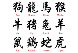 The chinese symbol for faith hope and love are usually used together by the combination of characters as 信仰希望与爱. 100 Beautiful Chinese Japanese Kanji Tattoo Symbols Designs