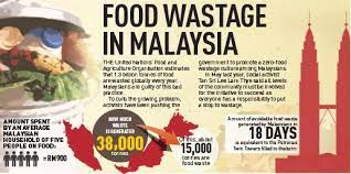 Did you know that the amount of food malaysians throw in a day can feed about 7 million people? New Straits Times On Twitter Amount Of Avoidable Food Waste Generated By Malaysian In 18 Days Is Equivalent To Petronas Twin Towers Filled To The Brim Foodwaste Klcc Https T Co Ste17hlmuy Https T Co 2gy5hcw0xv