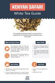 Kenyan Safari White Tea Cup Leaf Herbal Tea Benefits Healthy Teas Recipes Healthy Teas