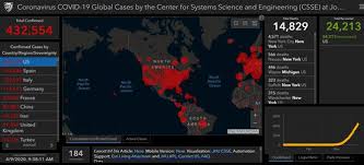 The total number of cases now stands at 201,436 as of 7:30 a.m. German Study U S Only Detecting 1 6 Of Covid 19 Cases Florida Today
