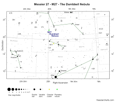 Messier 27 M27 The Dumbbell Nebula Planetary Nebula