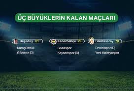 Hafta canlı maç sonuçları ve puan durumu. Aojwlg N 6ynvm