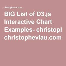 Big List Of D3 Js Interactive Chart Examples Data Science