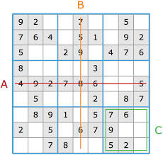 Choose your level and print your sudoku, you can create you own sudoku book up to 12 pages. Sudoku Today Daily Sudoku Puzzles