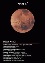 Which Month Is Named After The Roman God Of War Https Encrypted Tbn0 Gstatic Com Images Q Tbn 3aand9gcqathk2kr9iacpghvxaq1zsyoyiepbrxfocfq Usqp Cau