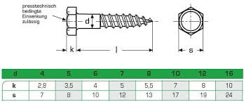 Sechskantschraube, a2, din 933, m 4 x 10. Sechskant Holzschrauben Din 571 A2 Edelstahl V2a