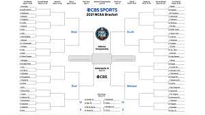 Very few people feel good about their march madness bracket after they make their initial picks. Zplh0dzggekhim