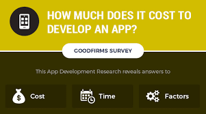 Obviously, a more complex game costs more, so it's hard to tell exactly without estimate how much to make an app may cost. How Much Does It Cost To Develop An App Goodfirms Survey