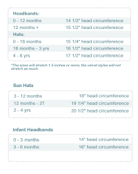 13 Perspicuous Crochet Baby Headband Size Chart