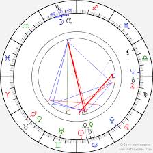 Se sídlem praha 5, u mrázovky 1, ič: Birth Chart Of Ondrej Neff Astrology Horoscope