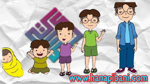Pembahasan soal tema 2 kelas 3 halaman 78 79 80. Kunci Jawaban Kelas 3 Sd Tema 1 Halaman 52 53 54 58 59 61 Subtema 2 Pembelajaran 1