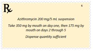 Pharmacy Calculations For Pharmacy Technicians Units Of