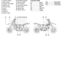 The bike will only start with the choke on. My Husband Is Working On A Yamaha Gytr And Needs The Wiring Diagram Help