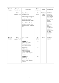 Soalan objektif pengajian am penggal 1 bab 2 soalan pendidikan moral tahun 4 soalan pendidikan muzik tahun 1 soalan pengurusan diri pendidikan khas tingkatan 1 soalan pendidikan seni visual tingkatan 3 kssm soalan pendidikan moral tahun 1 soalan pendidikan seni visual tahun 6 akhir tahun soalan pendidikan kesihatan tahun 4 2019 soalan pendidikan moral tingkatan 1 kssm 2017 900 Sukatan Pelajaran Pengajian Am Stpm Baharu