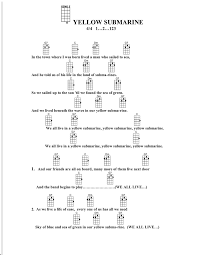F# i wrote a song for you. 350 Ukulele Ideas Ukulele Ukulele Songs Ukulele Music