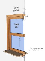 Passe Plats Passe Monnaies A Guillotine L Atelier Du Tregor Passe Plat Carrelage Credence Cuisine Cuisine Verriere
