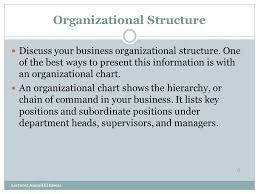 Organizational Feasibility Study 1 Chapter 5 Lecturer