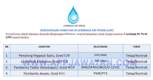 Lembaga air perak (lap) 257 views. Jawatan Kosong Di Lembaga Air Perak Lap Appjawatan Malaysia