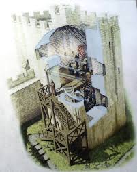 Beautiful castles beautiful buildings beautiful places amazing places beautiful homes draculas castle romania romanian castles mansion homes mansion interior. Home Is Where Too Many Hearts Were Medieval Mondays 3b A Frame Around Infinity