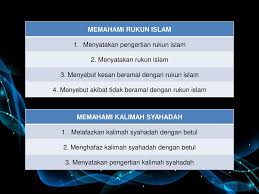 07.47 kaligrafi islami dengan lafadz syahadat seni ukir kaligrafi islam ( arab ) dari kualitas ukir yang di buat oleh perajin ukiran jepara yang terampil serta desain kaligrafi. Hasil Pembelajaran Berdasarkan Aras Murid Kumpulan 1 Muhamad Sodiqin Badrin Mohd Hanif Simbing Muhamad Amin Trimo Mohd Izzuddin Othman Ppt Download