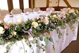 Maybe you would like to learn more about one of these? Holiday Wedding Blooms By The Box