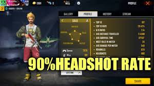 Misalkan settingan control, sensitivitas hingga normalnya. How To Increase Your Headshot Rate In Garena Free Fire Top 5 Tips And Tricks Abhijitlive Youtube