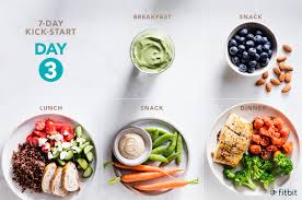 meal plan for weight loss a 7 day kickstart