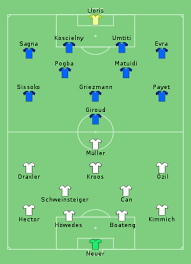 Si la liste de mai devrait ressembler fortement à celle de mars, des surprises ne sont jamais exclues. Equipe De France De Football Au Championnat D Europe 2016 Wikipedia