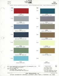 Image result for Granada Medium Green 1966 AMC