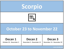 Zodiac Sign Of Scorpio Date Month And Decan