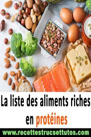 La Liste Des Aliments Riches En Proteines Sante Conseilsante Astucesmaison Trucsnaturelles Food Breakfast Cheese Board