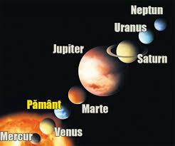 Totul Despre Sistemul Solar Deștepți Ro