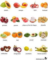 Pin Op Fruit