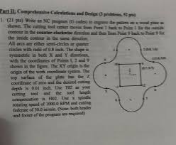 Asymptotes and other things to look for. Solved Please Explain A Clear Steps I Need That For Stud Chegg Com
