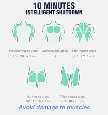 Back muscles chart, back muscles diagram and ligaments, back muscles diagram lats, back muscles diagram massage, upper back muscles chart, human muscles, back muscles. The Knot Kneader V1 Massage Gun Willpower Health Wellness