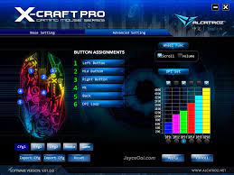 It turns out that the driver that came with the card was 6. Alcatroz X Craft Pro Trek 1000 Review Jayceooi Com